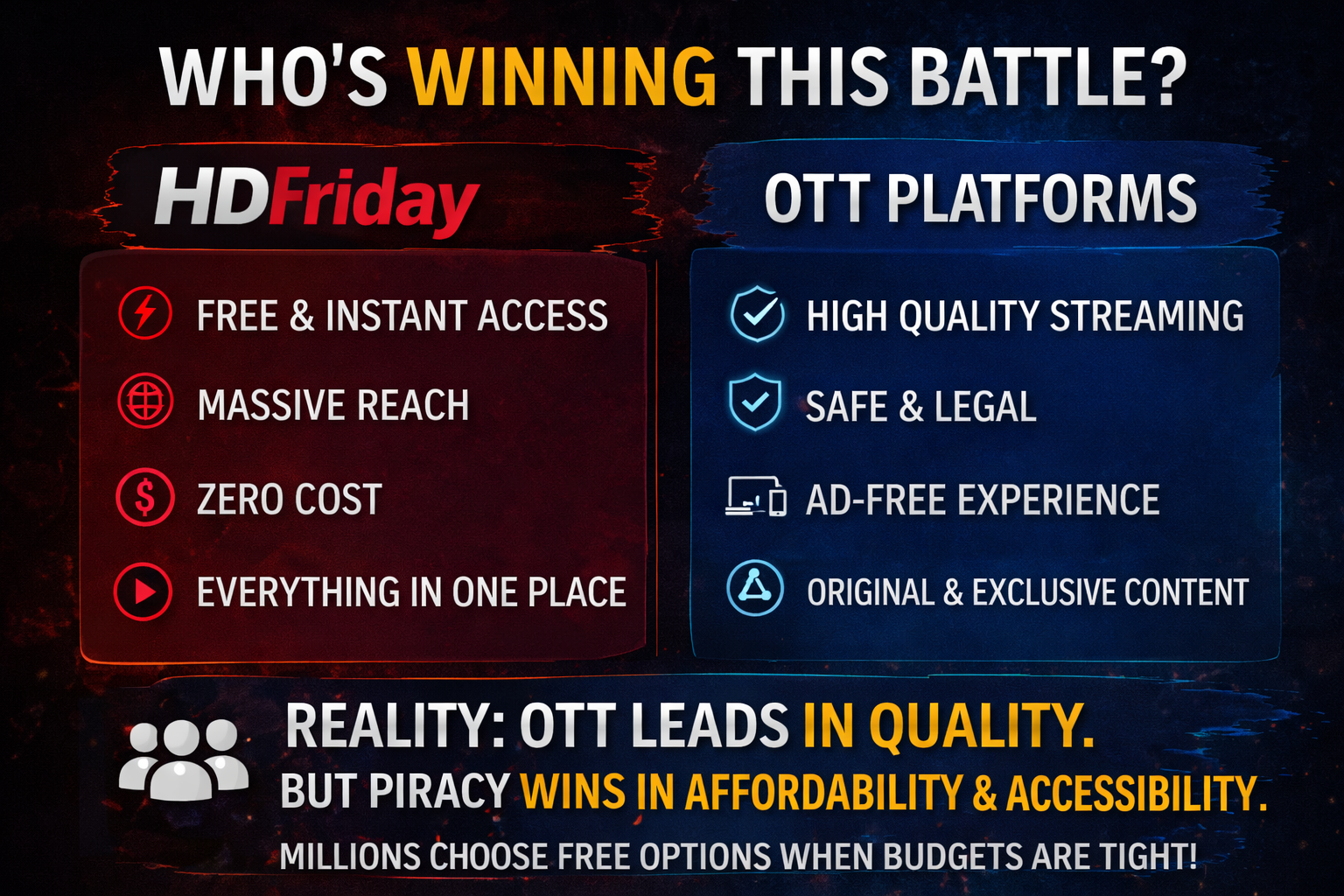 HDFRiday